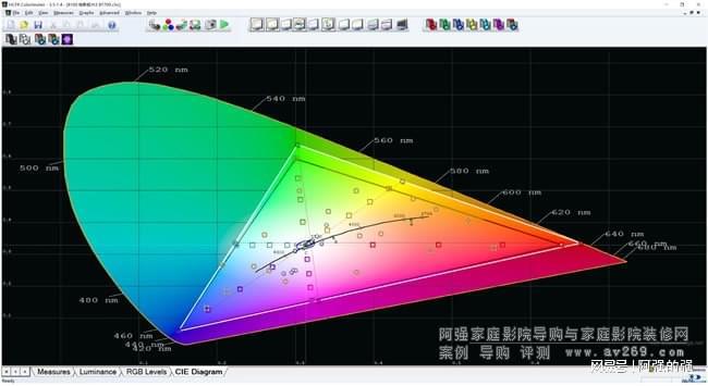 其最新家用4K激光投影机XW8100凯时尊龙人生就是博索尼公司近日发布了(图2)